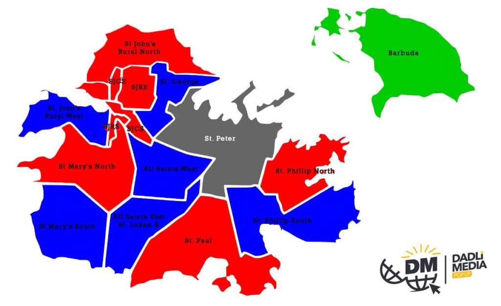 ABLP win nine seats to secure the government